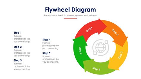 Image result for Simple Flywheel Mechanism