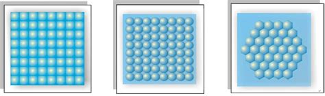 Double Face Microlens Array に対する画像結果