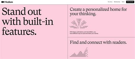 Image result for Website Topic