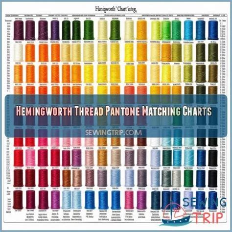 Image result for Metro Thread Color Chart