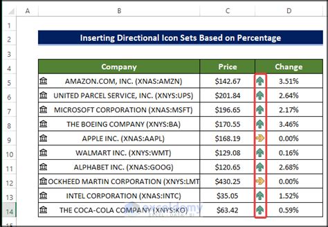 Image result for Excel Conditional Formatting Percentage Change