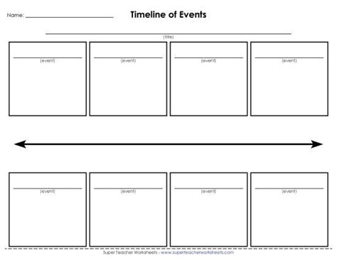 Image result for Placing Events On a Timeline Worksheet