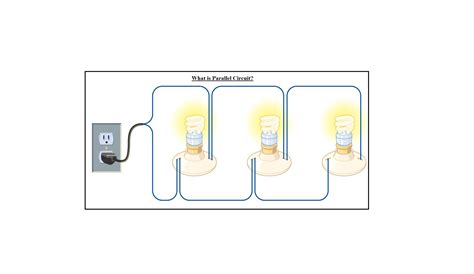 Parallel Circuit Rules に対する画像結果