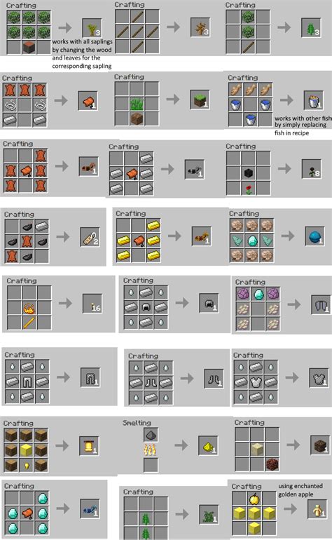 Afbeeldingsresultaten voor Custom Crafting Minecraft