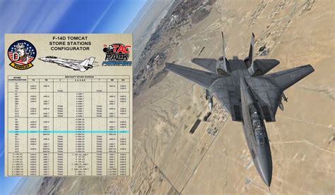 Toradh íomhá ar FSX Configuration