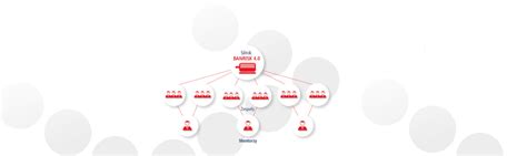 Image result for FinSim Simulator Logo