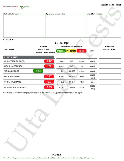 Toradh íomhá ar Sample Lipid Panel