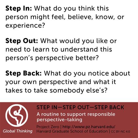 Step Back Think に対する画像結果