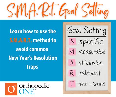 Image result for Goal Setting Examples