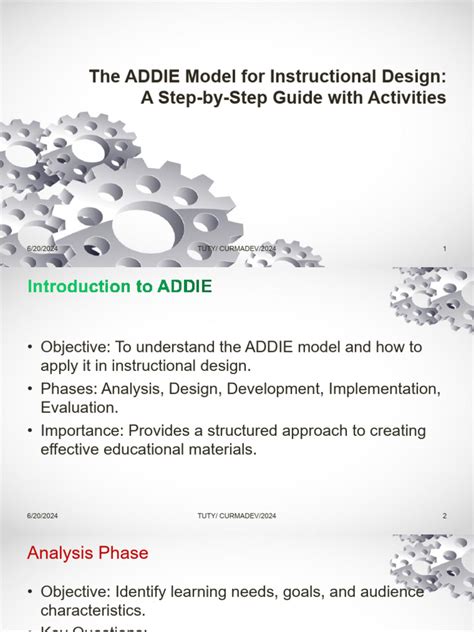Image result for Instructional Design Addie Model Example
