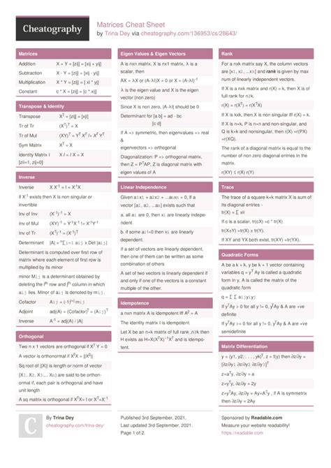 Afbeeldingsresultaten voor Matrix Math Cheat Sheet