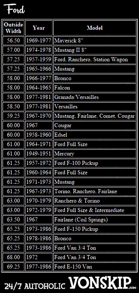 Image result for 57 Chevy Rear End Width