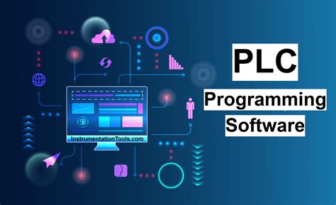 Image result for plc Program System