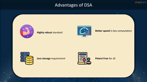 Image result for DSA and Open Source Contribution
