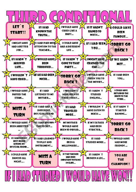 First Conditional Game に対する画像結果