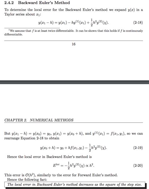 Backwards Euler Method Example に対する画像結果