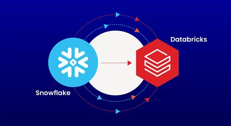 Image result for Cold Path Databricks