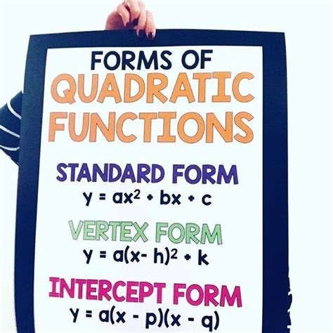 All Form Graph Quadratic Form に対する画像結果