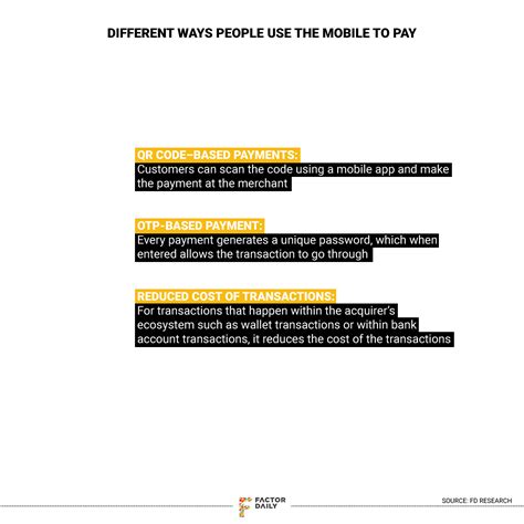 Image result for Amazon QR Code