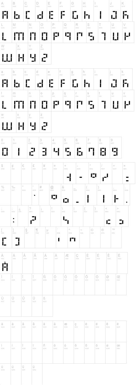 Image result for LED Digital Font Free