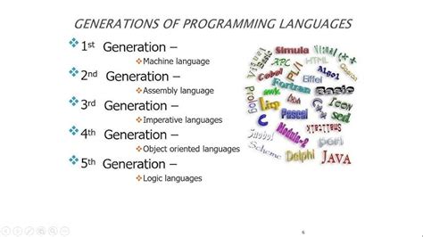 Image result for Programming Languages 4th Generation Characterics