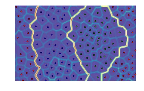 Image result for Python Somoclu