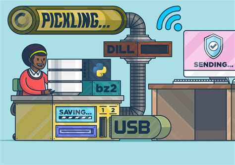 Image result for How to Install Pickle Library in Python