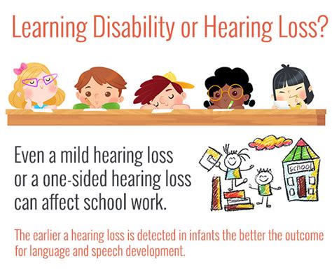 Image result for Disability Hearing Tips