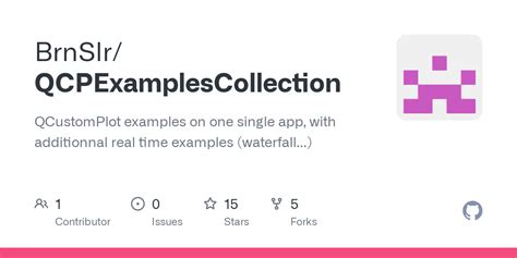 Toradh íomhá ar Qcustomplot Real-Time