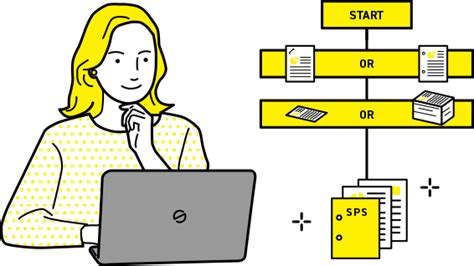 SymPy Print に対する画像結果
