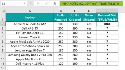 Image result for Excel True False Matrix Generate