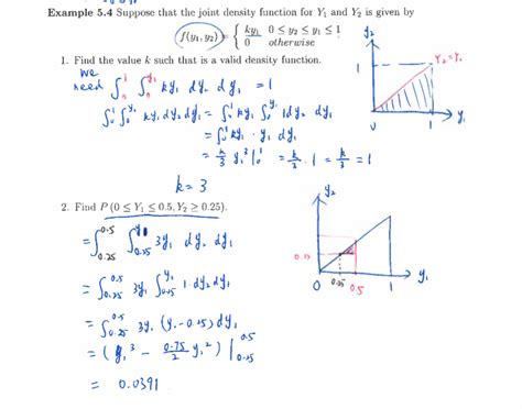 Image result for Joint Density Function P Example