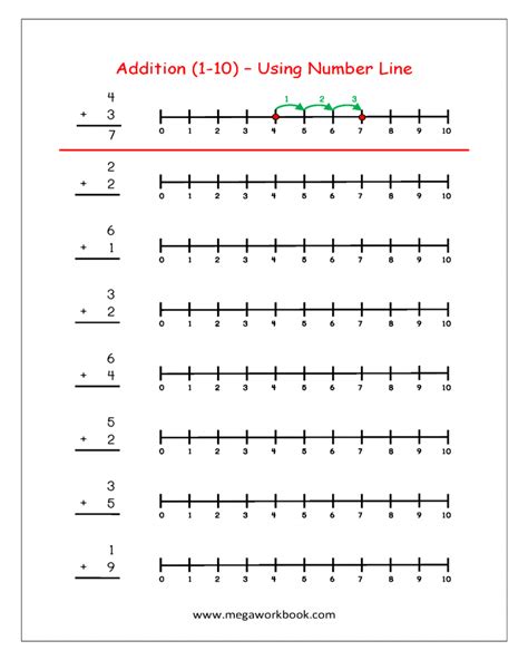 Image result for Number Line Addition 1s Worksheets