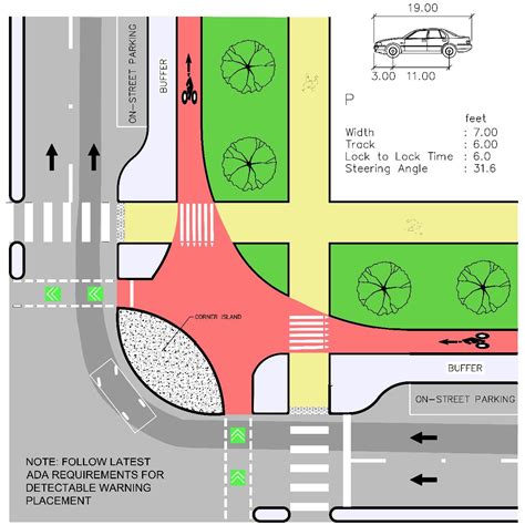 Toradh íomhá ar Outer Radius Intersection