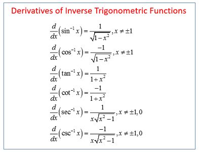 Afbeeldingsresultaten voor Tan Inverse Trigonometry Table