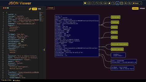 Afbeeldingsresultaten voor Directed Graph of JSON