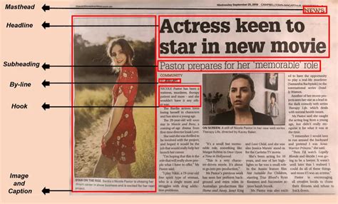 Magazine Feature Article Examples に対する画像結果