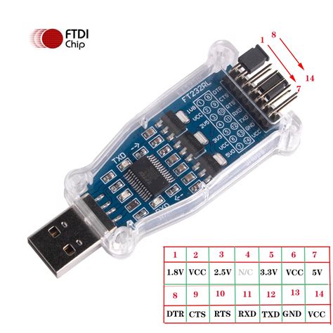 FTDI USB to 1.8V 2.5V 3.3V 5V TTL UART Switch Serial Adapter Module ...