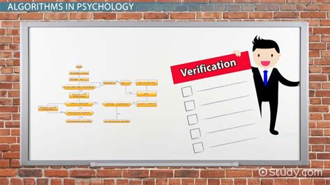 Image result for Algorithm Examples Psychology