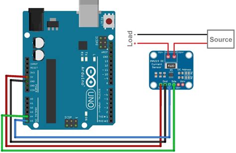 Image result for Arduino Tide Sensor