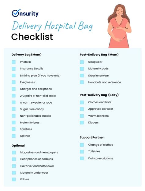 Afbeeldingsresultaten voor Delivery in the Hospital