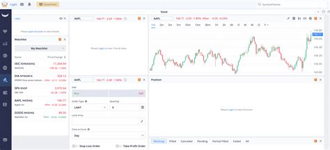 Image result for Webull Platform