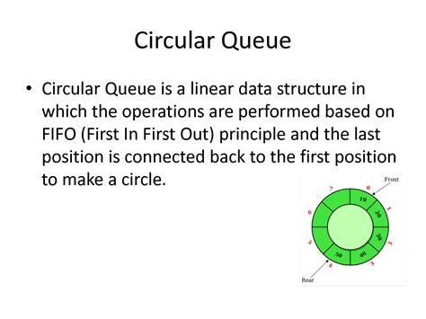 Image result for Menu-Driven Program of Circular Queue