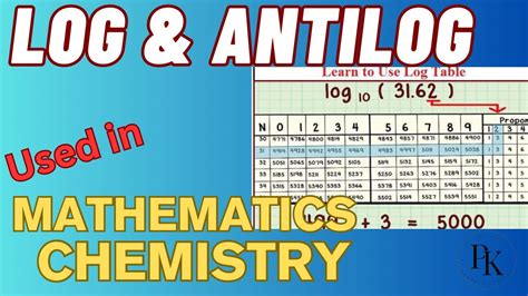Toradh íomhá ar Antilog Examples Chemsitry