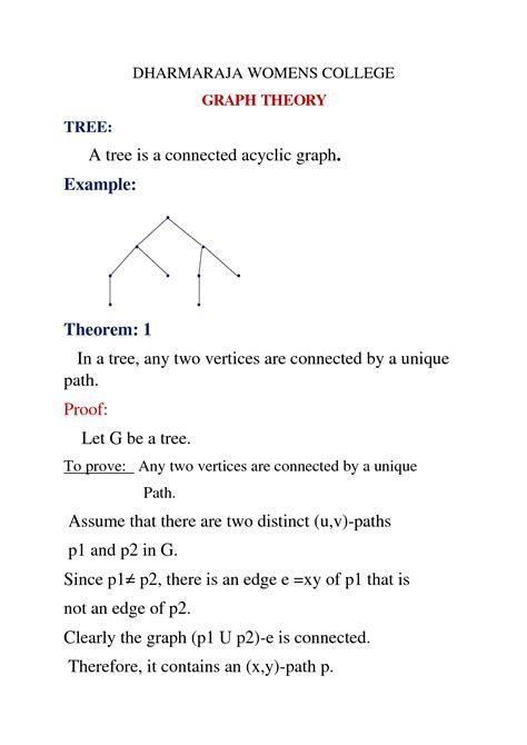 Afbeeldingsresultaten voor Graphy Theory Tree Search