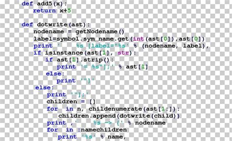 Afbeeldingsresultaten voor Python Computer Programming Code