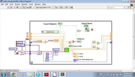 Image result for Scan vs Look Algorithm