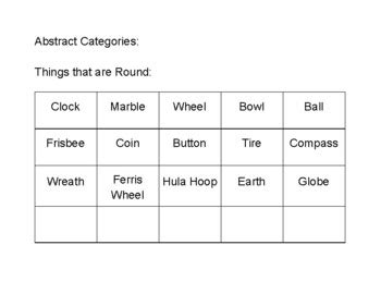 Abstract Categorization Activity に対する画像結果