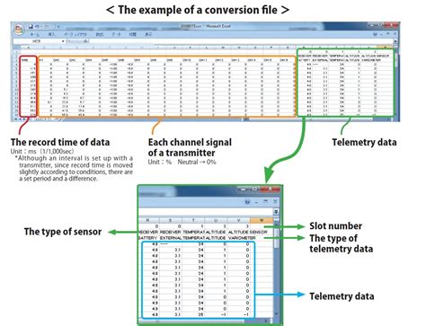 Log Report Software എന്നതിനുള്ള ഇമേജ് ഫലം