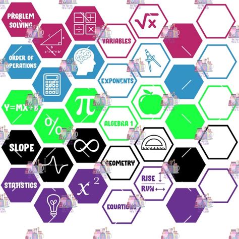 Math Window Stickers - Etsy